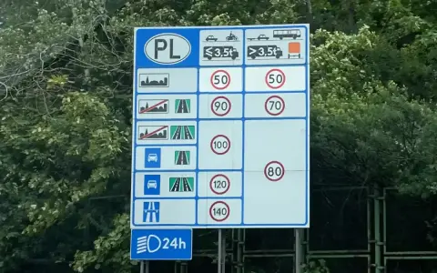 Znak drogowy PL. Sprawdź, ile można jechać z przyczepką w zależności od drogi i masy pojazdu.